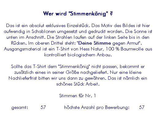 Textfeld: Wer wird "Stimmenk�nig" ?
Das ist ein absolut exklusives Einzelst�ck. Das Motiv des Bildes ist hier aufwendig in Schablonen umgesetzt und gedruckt worden. Die Sonne ist unten im Anschnitt. Die Strahlen laufen auf der linken Seite bis in den R�cken. Im oberen Drittel steht: "Deine Stimme gegen Armut".&nbsp; Ausgangsmaterial ist ein T-Shirt von Hess Natur, 100 % Baumwolle aus kontrolliert biologischem Anbau.
Sollte das T-Shirt dem "Stimmenk�nig" nicht passen, bekommt er zus�tzlich eines in seiner Gr��e nachgeliefert. Nur eine kleine Nachlieferfrist bitten wir uns dann zu gew�hren. Das ist n�mlich ein sch�nes St�ck Arbeit.
Stimmen f�r Nr. 1
&nbsp;gesamt:&nbsp;&nbsp;&nbsp;&nbsp; 57&nbsp;&nbsp;&nbsp;&nbsp;&nbsp;&nbsp; h�chste Anzahl pro Bewerbung:&nbsp;&nbsp;&nbsp; 57&nbsp; 
&nbsp;
