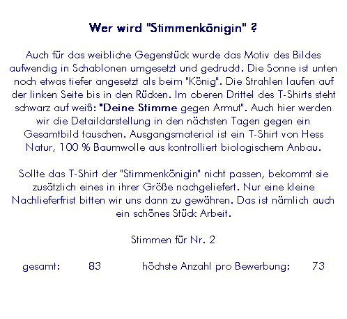 Textfeld: Wer wird "Stimmenk�nigin" ?
Auch f�r das weibliche Gegenst�ck wurde das Motiv des Bildes aufwendig in Schablonen umgesetzt und gedruckt. Die Sonne ist unten noch etwas tiefer angesetzt als beim "K�nig". Die Strahlen laufen auf der linken Seite bis in den R�cken. Im oberen Drittel des T-Shirts steht schwarz auf wei�: "Deine Stimme gegen Armut". Auch hier werden wir die Detaildarstellung in den n�chsten Tagen gegen ein Gesamtbild tauschen. Ausgangsmaterial ist ein T-Shirt von Hess Natur, 100 % Baumwolle aus kontrolliert biologischem Anbau.
Sollte das T-Shirt der "Stimmenk�nigin" nicht passen, bekommt sie zus�tzlich eines in ihrer Gr��e nachgeliefert. Nur eine kleine Nachlieferfrist bitten wir uns dann zu gew�hren. Das ist n�mlich auch ein sch�nes St�ck Arbeit.
Stimmen f�r Nr. 2
&nbsp;gesamt:&nbsp;&nbsp;&nbsp;&nbsp; 83&nbsp;&nbsp;&nbsp;&nbsp;&nbsp;&nbsp; h�chste Anzahl pro Bewerbung:&nbsp;&nbsp;&nbsp; 73&nbsp; 
&nbsp;

